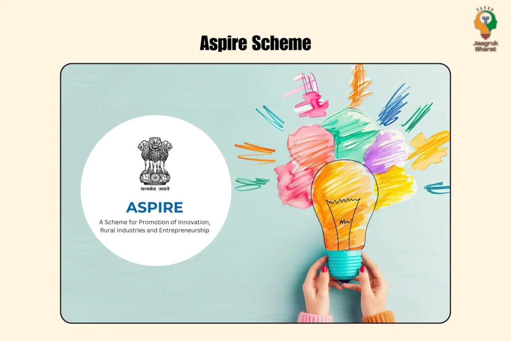 ASPIRE