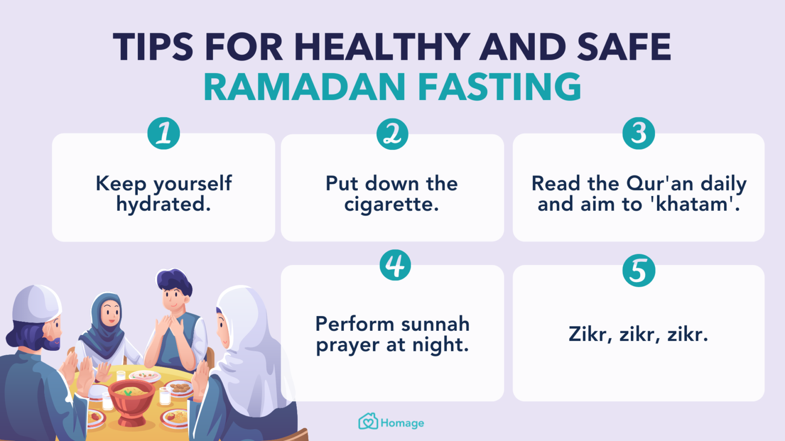 Ramadan Fasting guide for beginners