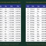 Ramadan prayers in UAE